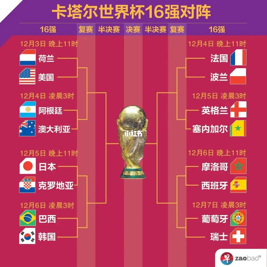 足球的